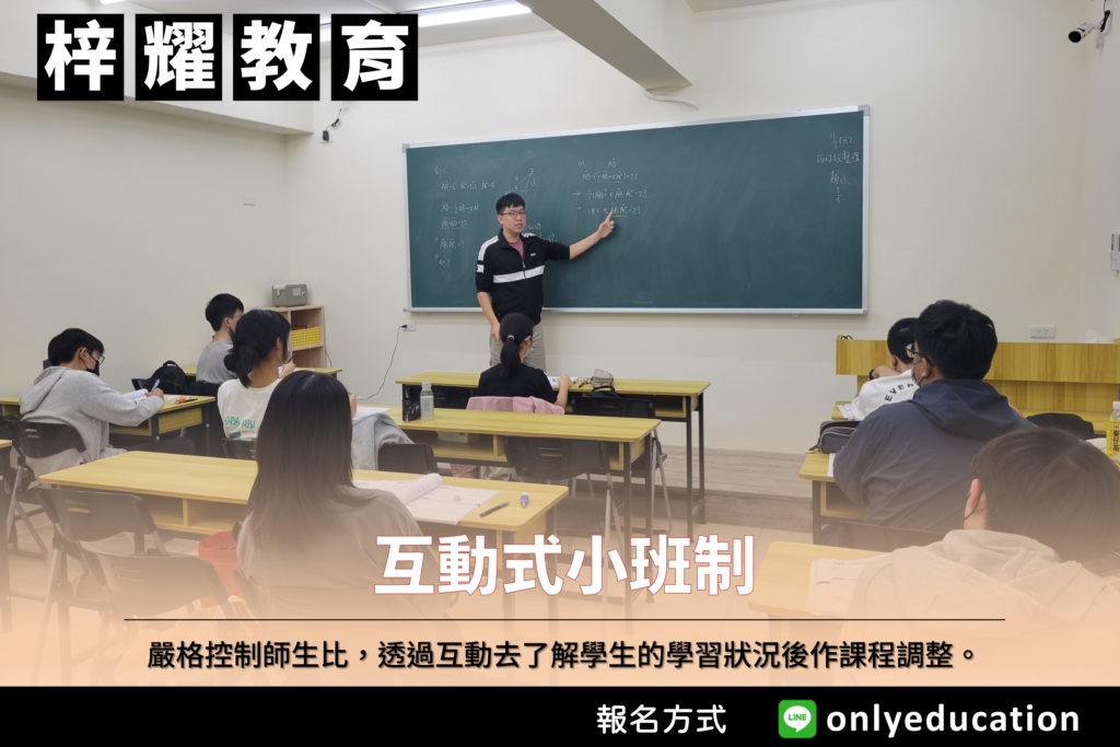 互動式小班教學照片
