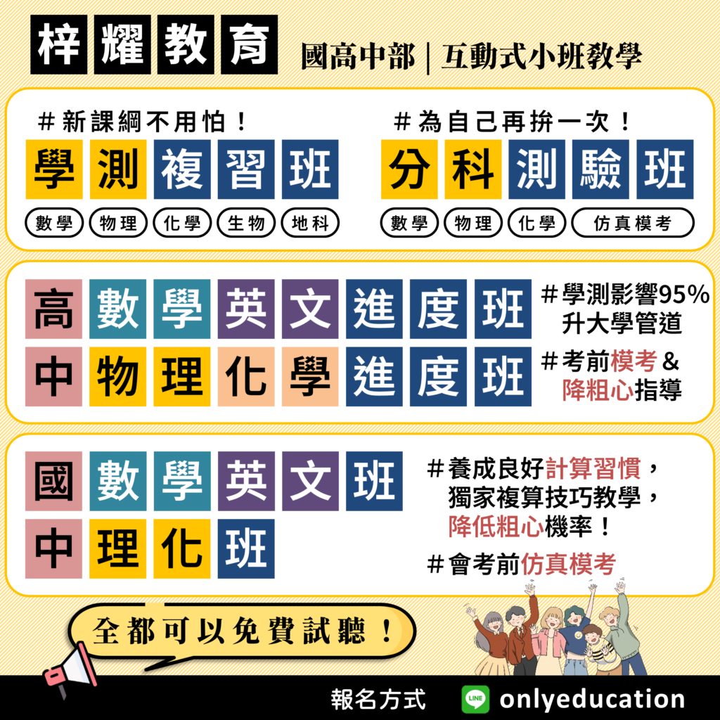 梓耀教育課程地圖