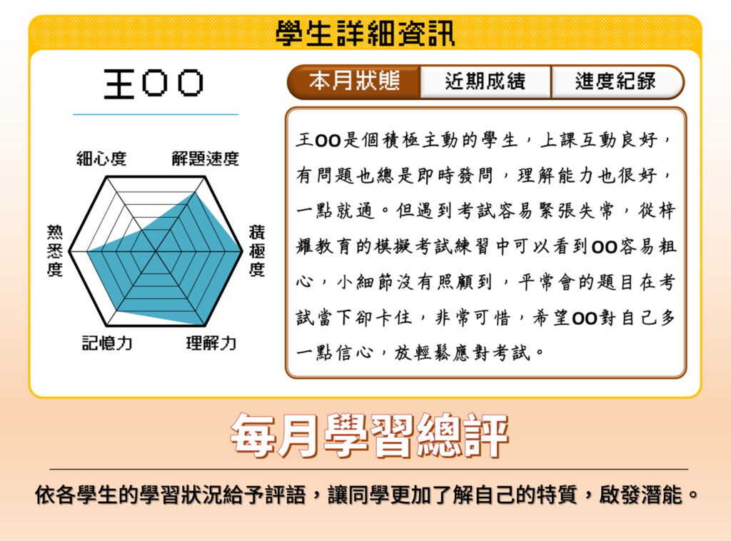 補習班學生分析 家教班客製化分析