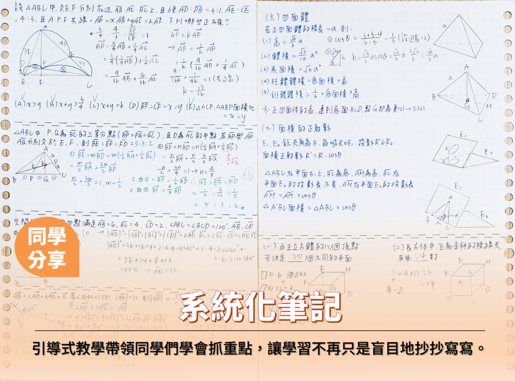 系統化筆記教學